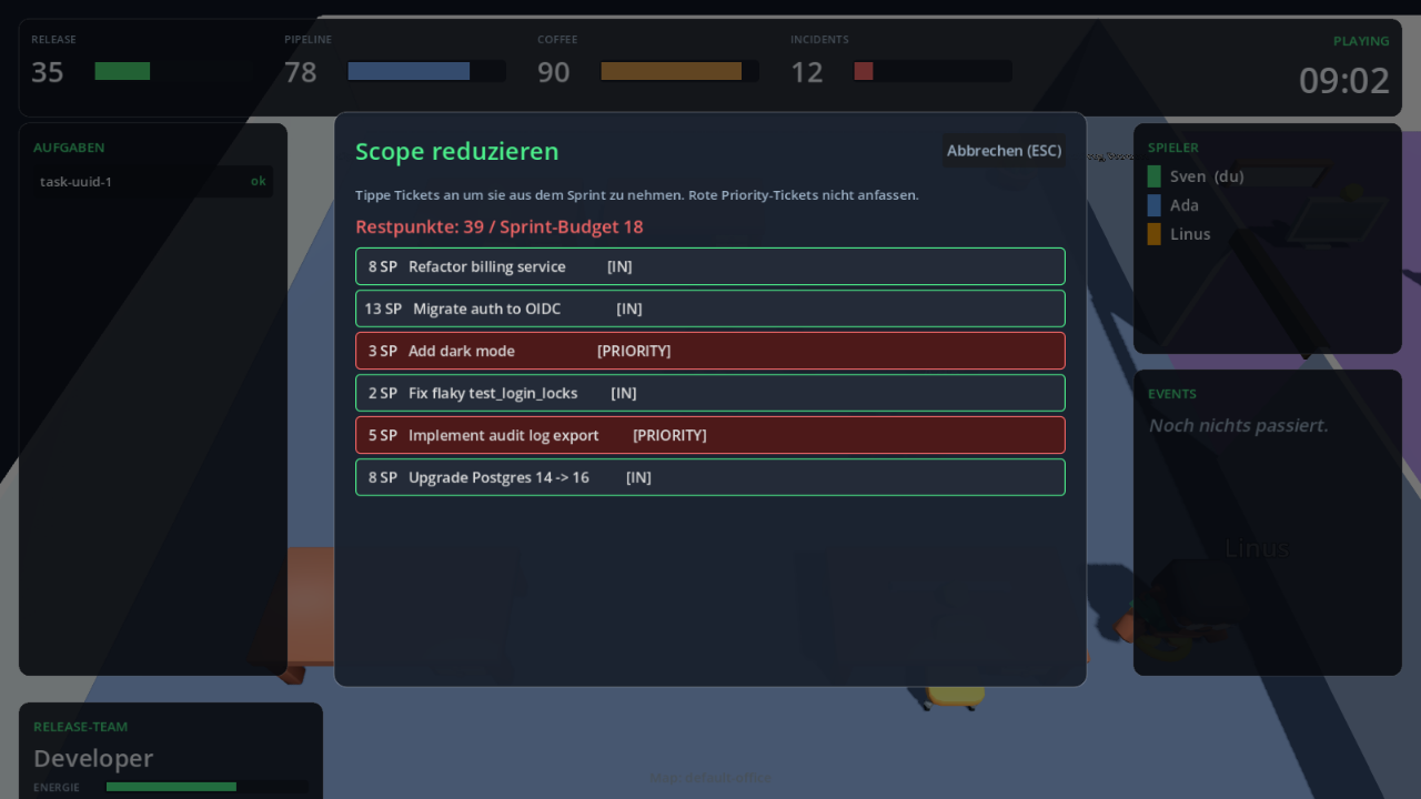 Sprint-Trim Mini-Game im Godot-Client: 6 Tickets mit Story-Points und Priority-Tags, Restpunkte 39 / Sprint-Budget 18
